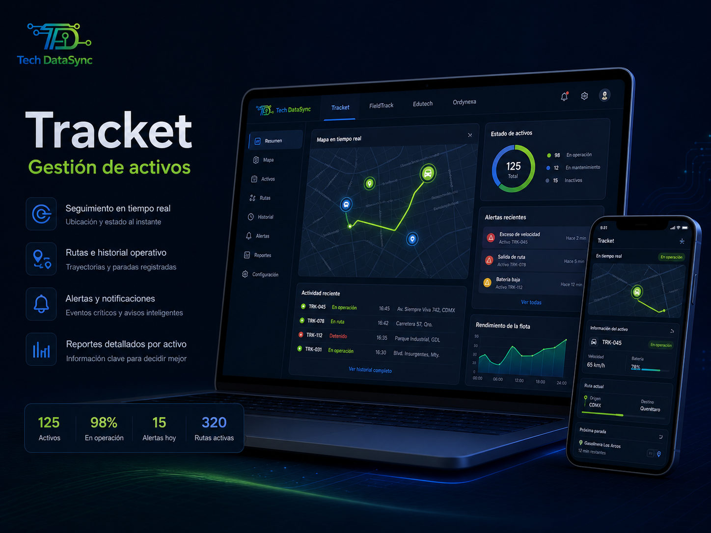 Vista previa de Rutrack, plataforma de gestión de activos